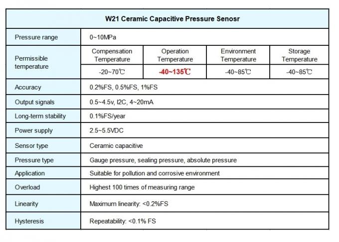 Αισθητήρας πίεσης αέρα νερού χαμηλότερου κόστους με την παραγωγή 4-20mA I2C 0.5-4.5V 0-10V